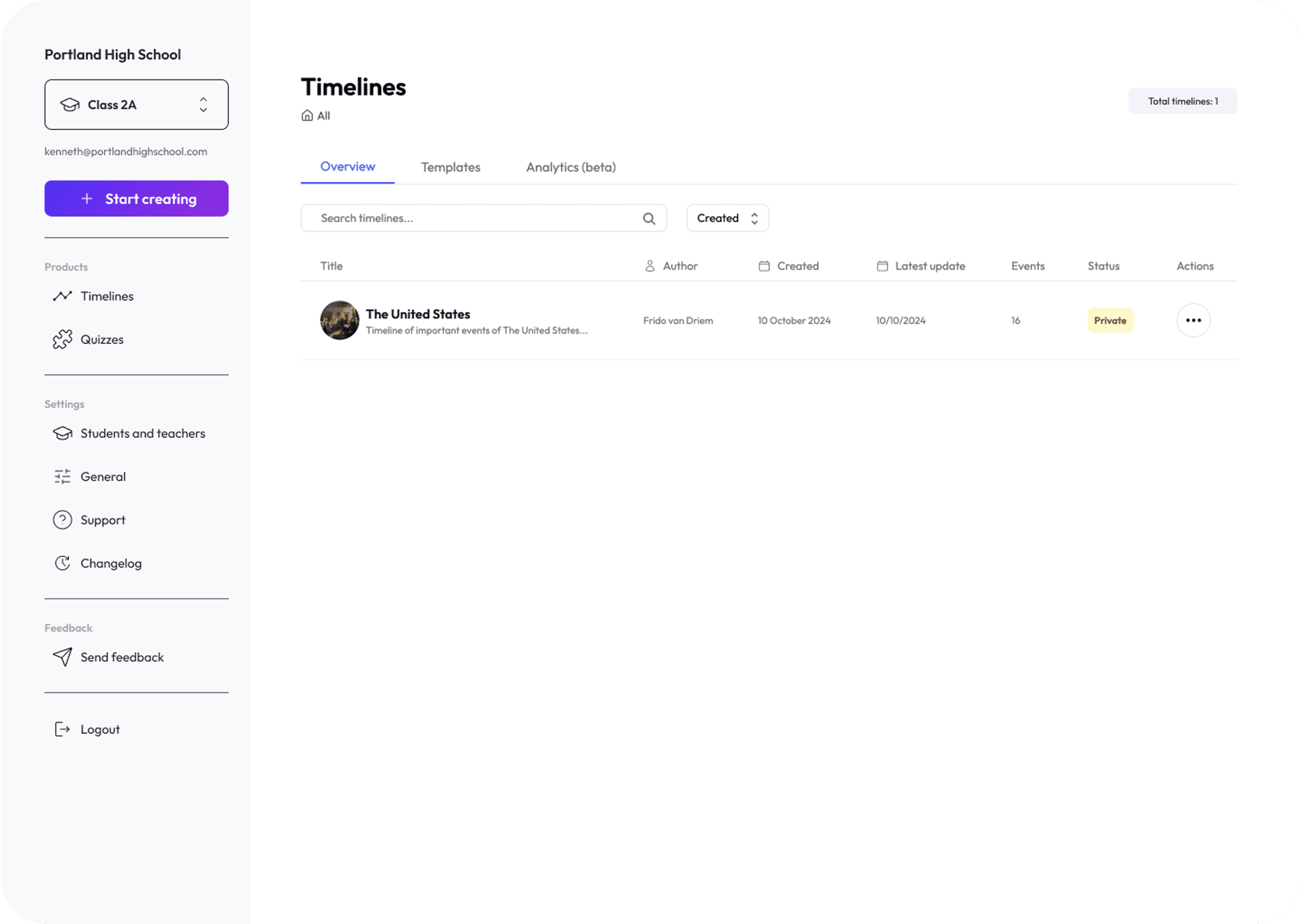 Teacher dashboard